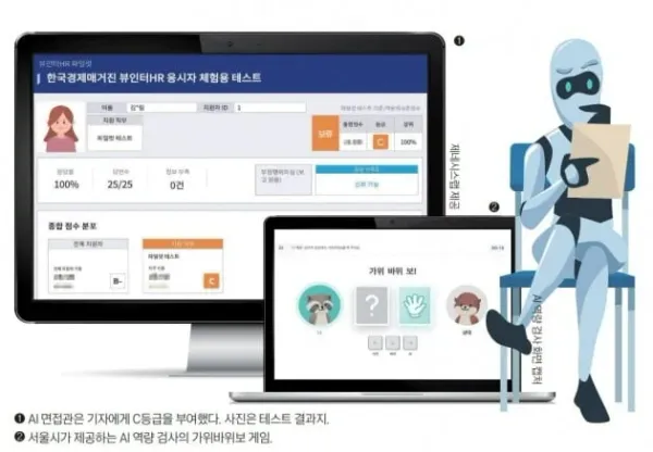 커닝하고 시간 초과했더니…AI 면접관이 내게 준 점수는 ‘C’